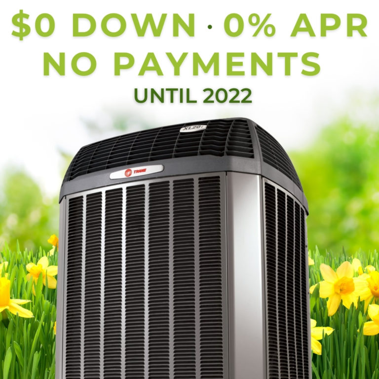 HVAC Special Financing - Carolina Comfort Air