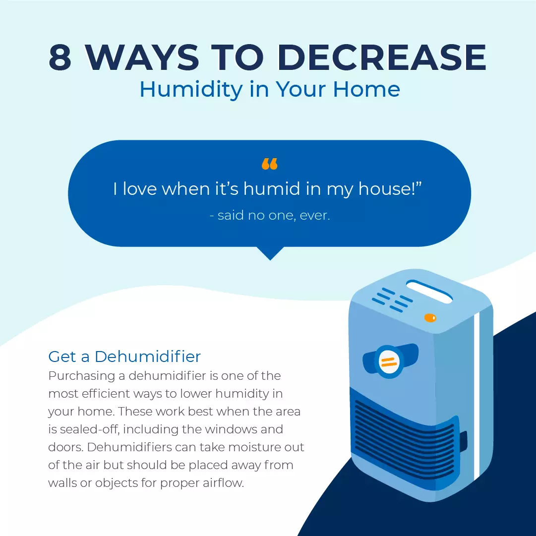 Decrease Humidity In House